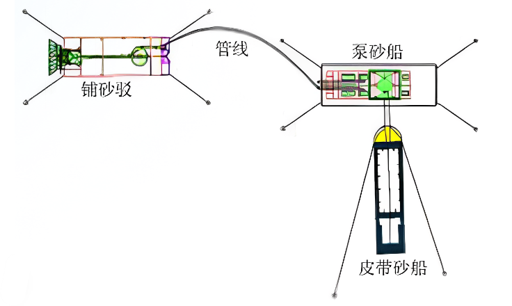 水上DCM（攪拌樁）工程船和水上PVD（排水板）工程船